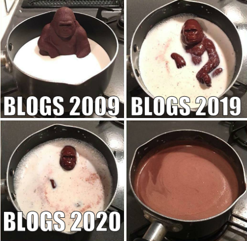 Meme of chocolate gorilla: Blogs 2009 - 2020