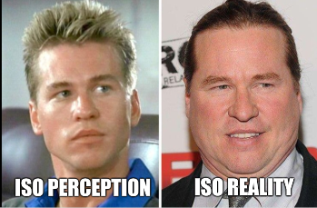 ISO perception; ISO reality