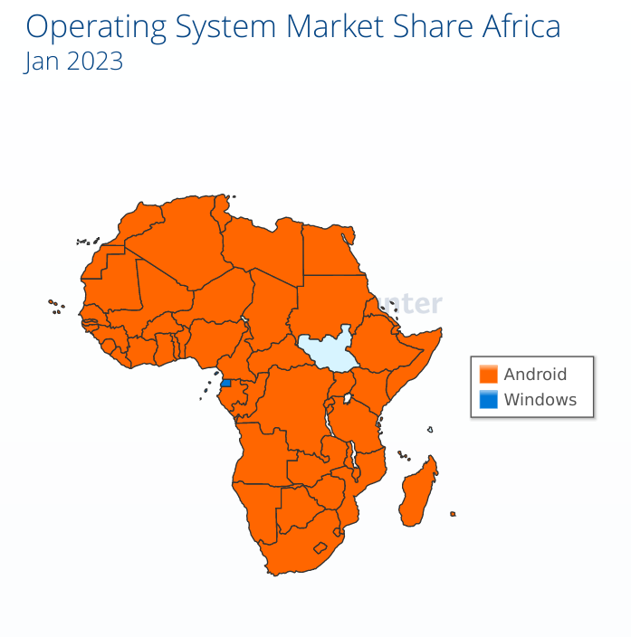 Android (Linux) in Africa