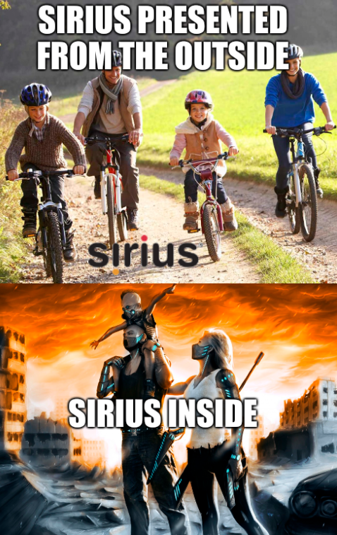 Sirius presented from the outside vs Sirius inside