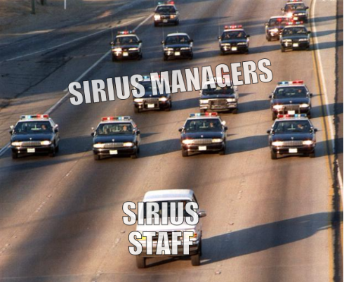Sirius staff; Sirius managers