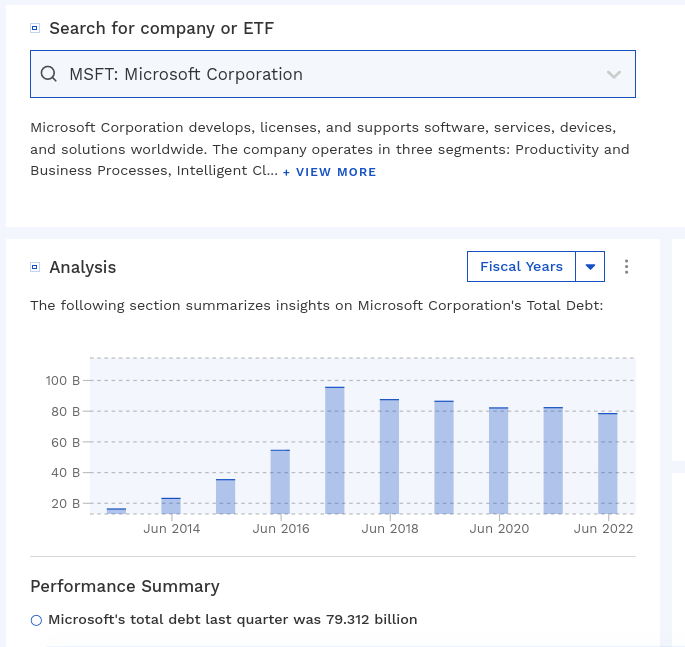 Based on Microsoft's balance sheet as of January 24, 2023, long-term debt is at $44.12 billion and current debt is at $4.00 billion, amounting to $48.12 billion in total debt. Adjusted for $15.65 billion in cash-equivalents, the company's net debt is at $32.47 billion.