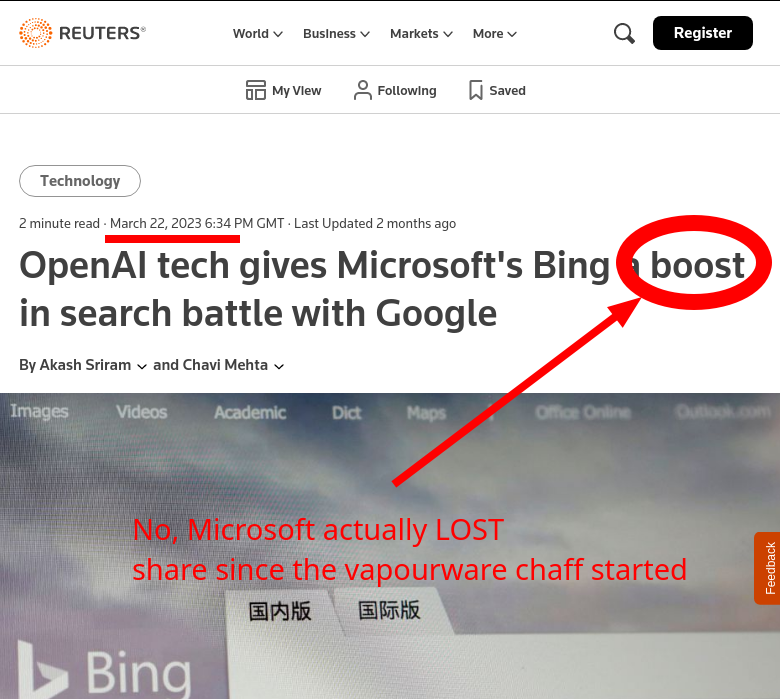 OpenAI tech gives Microsoft's Bing a boost in search battle with Google: No, Microsoft actually LOST share since the vapourware chaff started