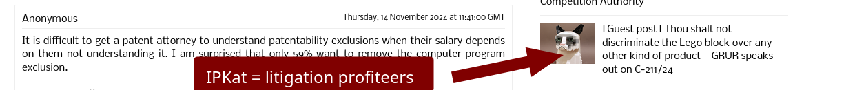 IPKat = litigation profiteers; It is difficult to get a patent attorney to understand patentability exclusions when their salary depends on them not understanding it. I am surprised that only 59% want to remove the computer program exclusion.