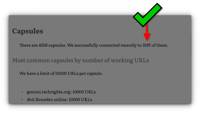 There are 4558 capsules. We successfully connected recently to 3197 of them.