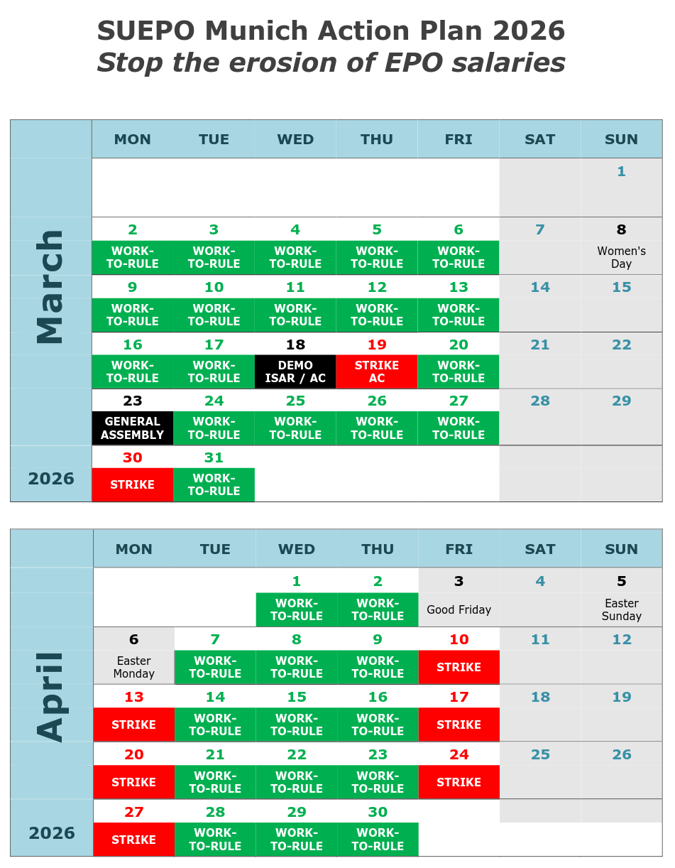 SUEPO Munich Action Plan 2026