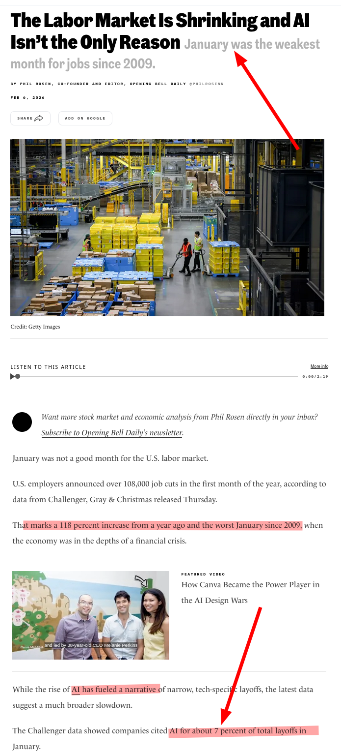 The Labor Market Is Shrinking and AI Isn’t the Only Reason