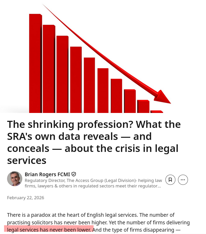  The shrinking profession? What the SRA's own data reveals — and conceals — about the crisis in legal services 