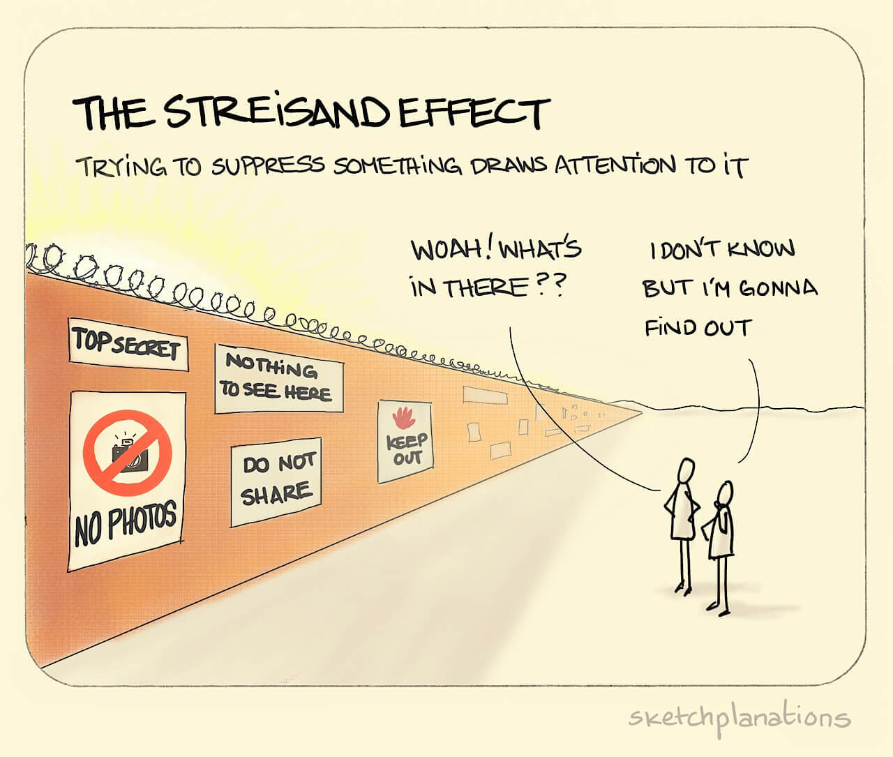 The Streisand Effect explained