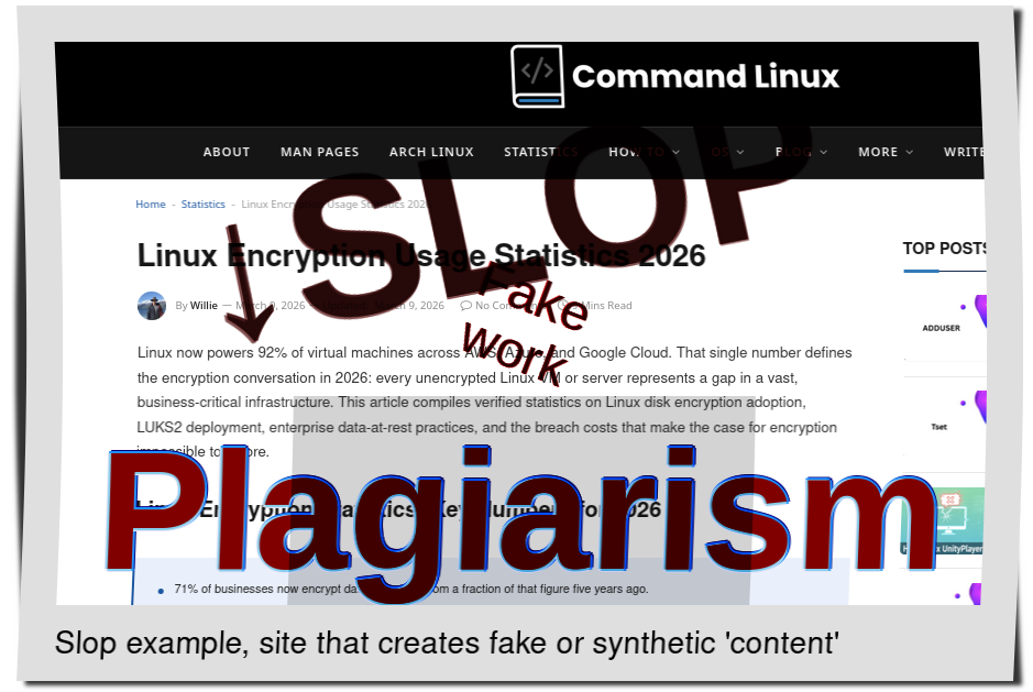 Slop or fake: Linux Encryption Usage Statistics 2026