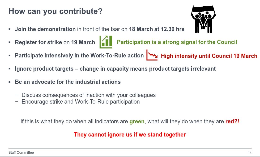 How can you contribute?