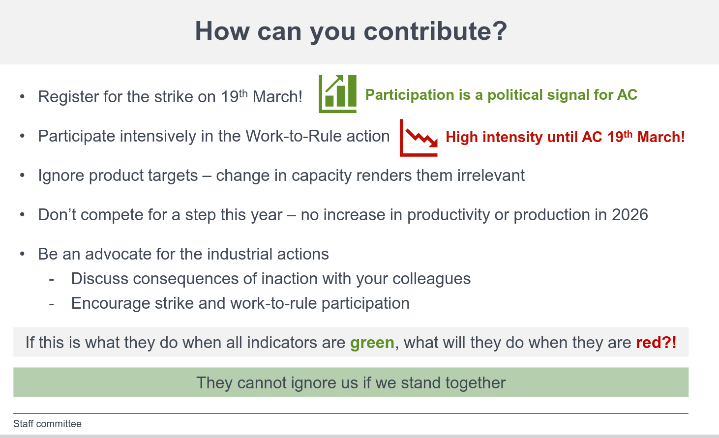 How can you contribute?