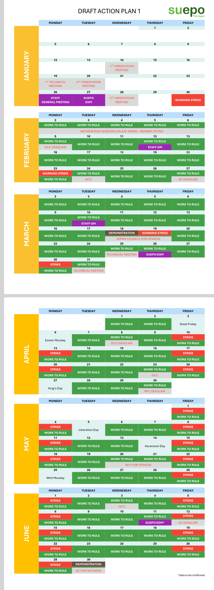 DRAFT ACTION PLAN 1