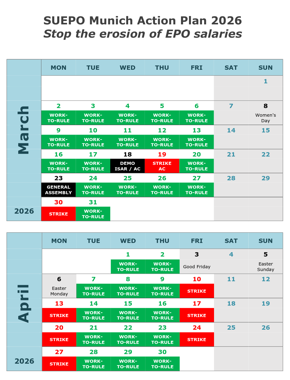 SUEPO Munich Action Plan 2026