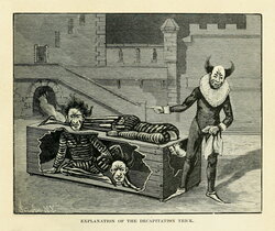 Explanation of the Decapitation Trick