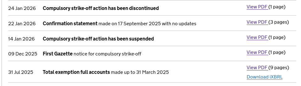  Compulsory strike-off action has been discontinued