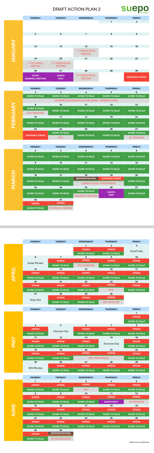 DRAFT ACTION PLAN 2