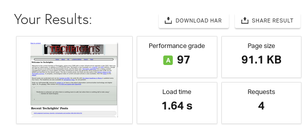 Pingdom Website Speed Test