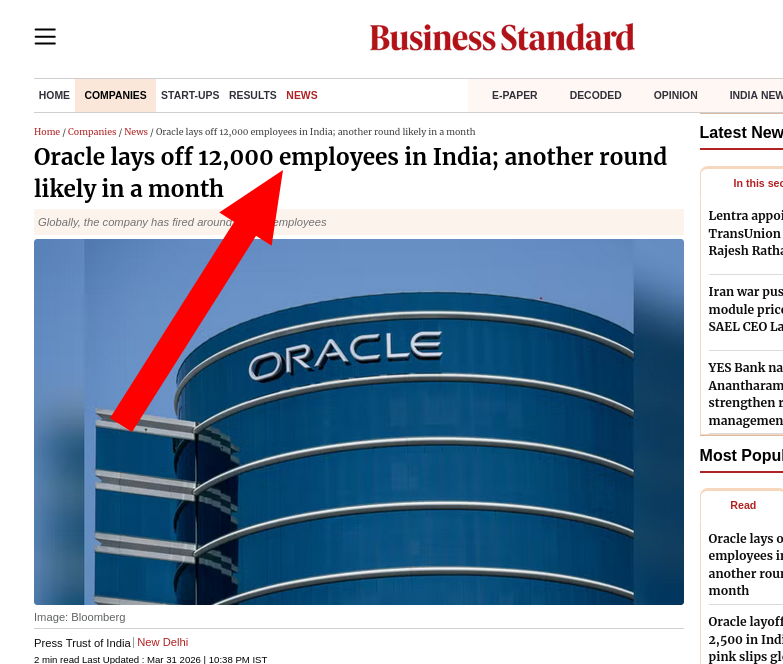 Oracle lays off 12,000 employees in India; another round likely in a month