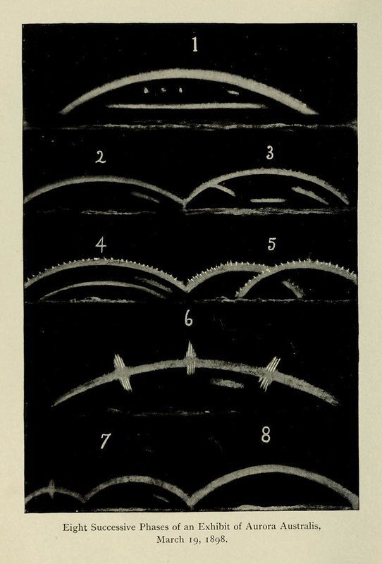 Eight Successive Phases of an Exhibit of Aurora Australis