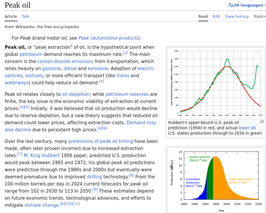 Peak oil, or 'peak extraction' of oil, is the hypothetical point when global petroleum demand reaches its maximum rate