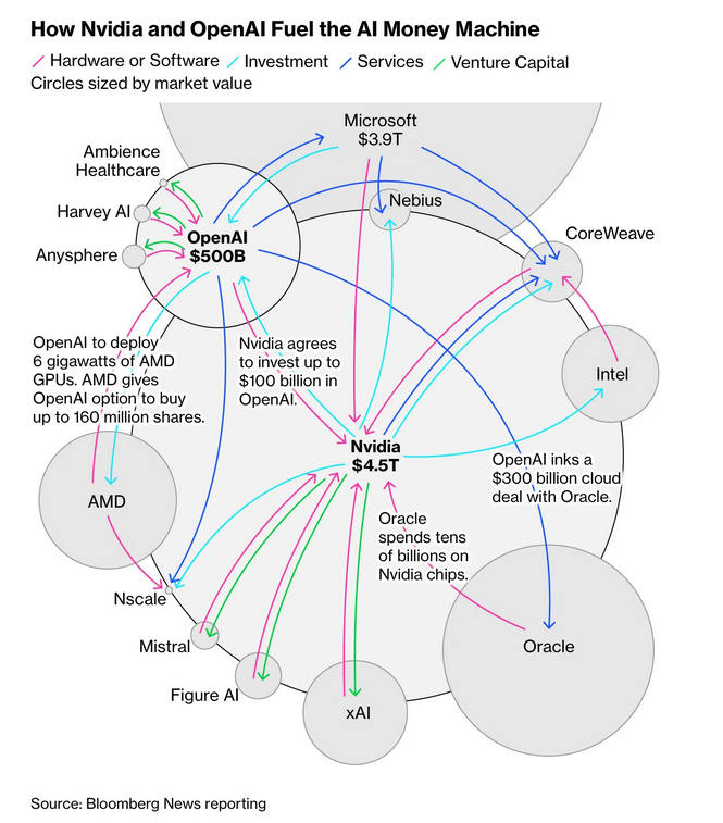infinite money glitch