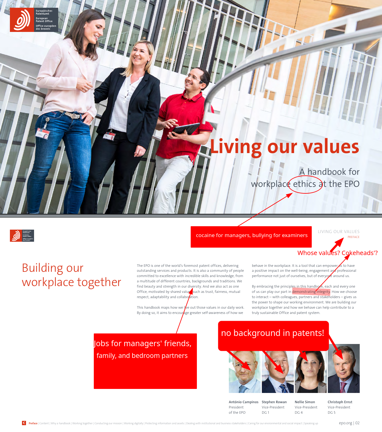 cocaine for managers, bullying for examiners; no background in patents! Whose values? Cokeheads'? Jobs for managers' friends, family, and bedroom partners
