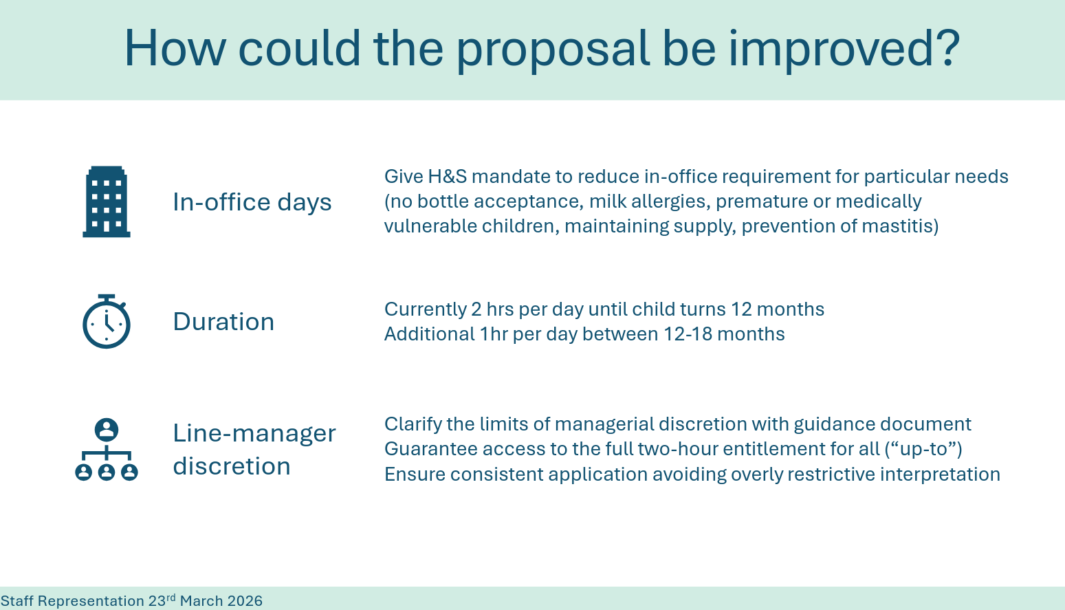 How could the proposal be improved?