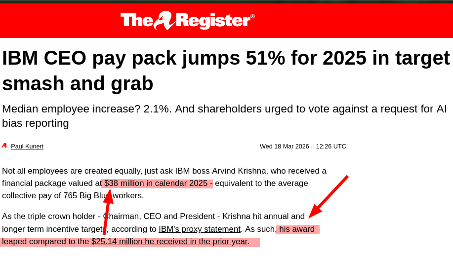 IBM CEO pay pack jumps 51% for 2025 in target smash and grab