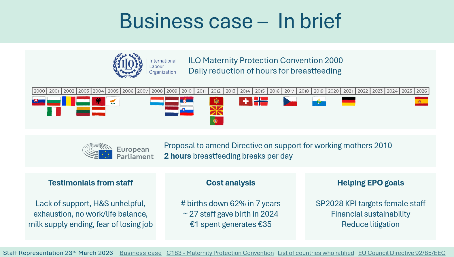 Business case – In brief