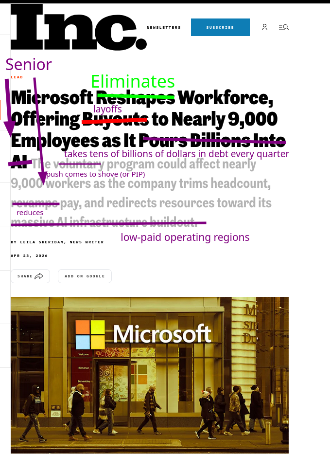 Eliminates, layoffs, Senior, takes tens of billions of dollars in debt every quarter, push comes to shove (or PIP), reduces, low-paid operating regions: Microsoft Reshapes Workforce, Offering Buyouts to Nearly 9,000 Employees as It Pours Billions Into AI