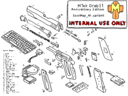 INTERNAL USE ONLY