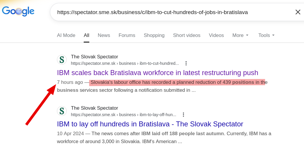 Slovakia's labour office has recorded a planned reduction of 439 positions in the business services sector