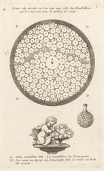 Cross-Section of Earth with Bubble-Blowing Angel and a Bubble Bottle