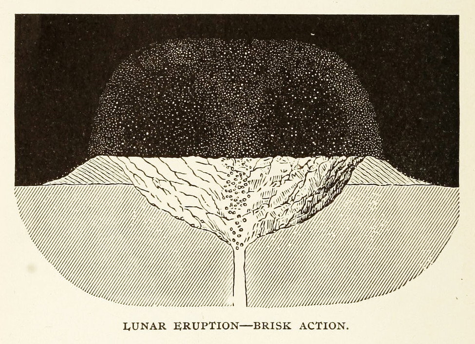 Lunar Eruption - Brisk Action
