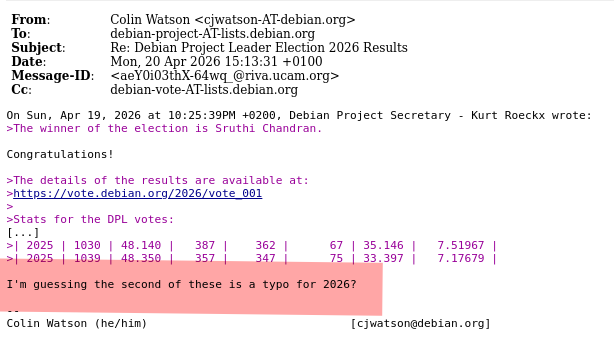 I'm guessing the second of these is a typo for 2026?