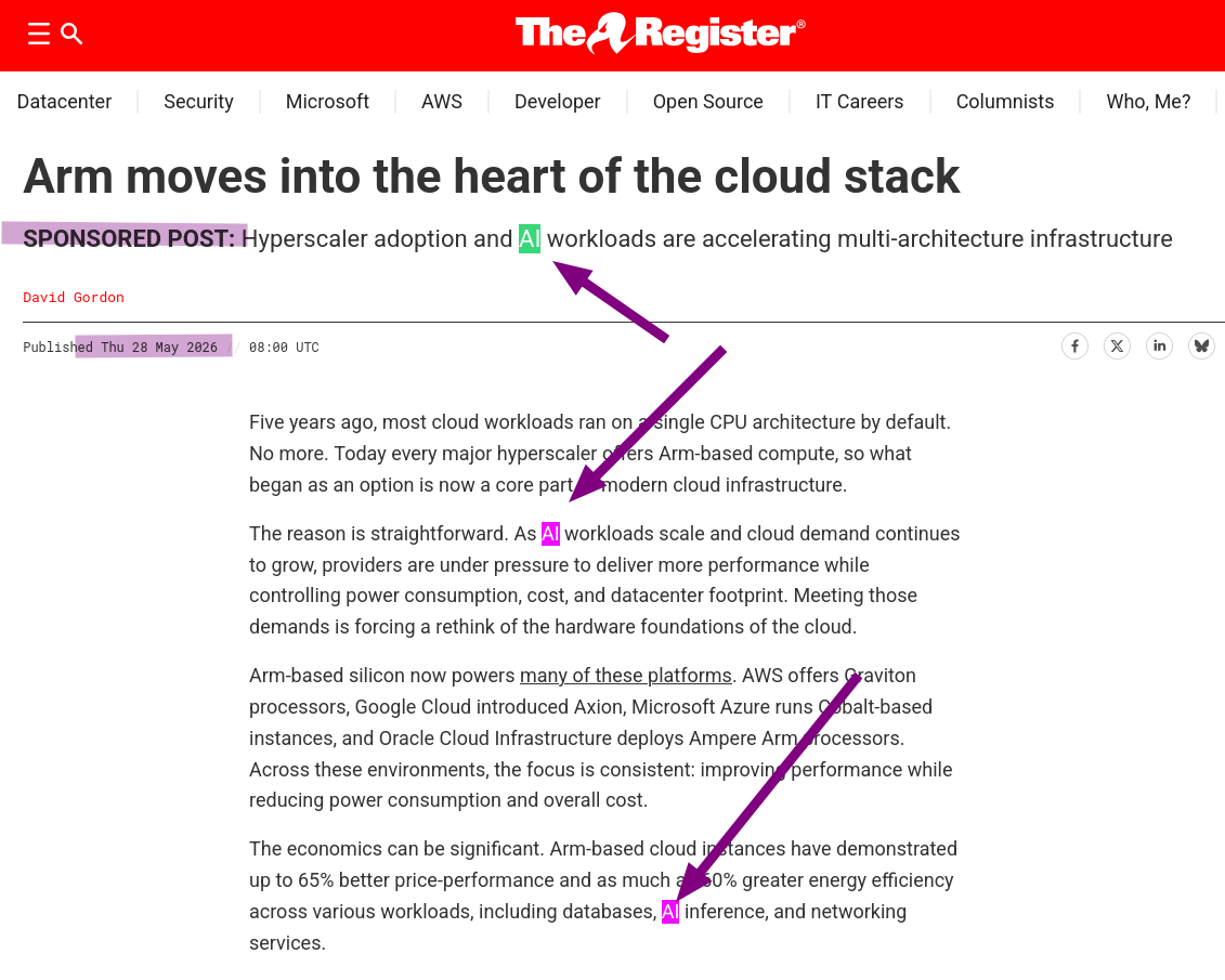 techrights.org - The Register MS Has Just Published Fake Article That Mentions 'AI' 23 Times. 'Sponsored by Arm.' It Does This Every Day.