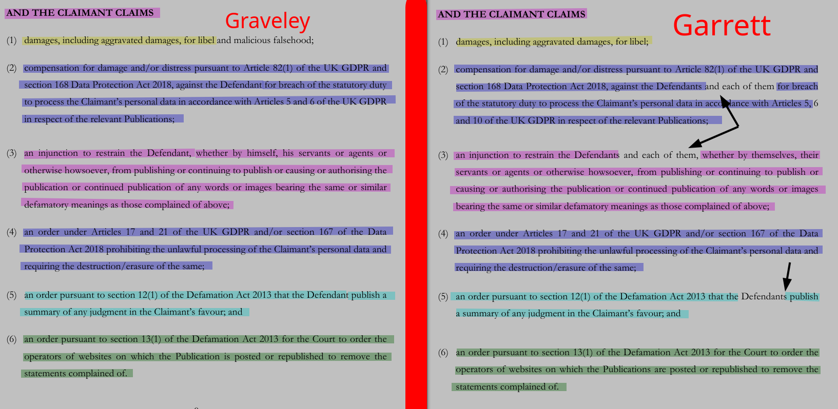 AND THE CLAIMANT CLAIMS