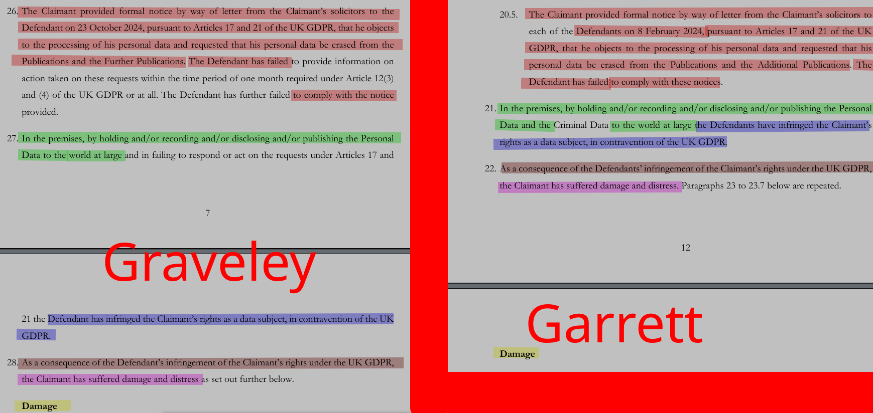raveley and Garrett: Claimant has suffered damage and distress