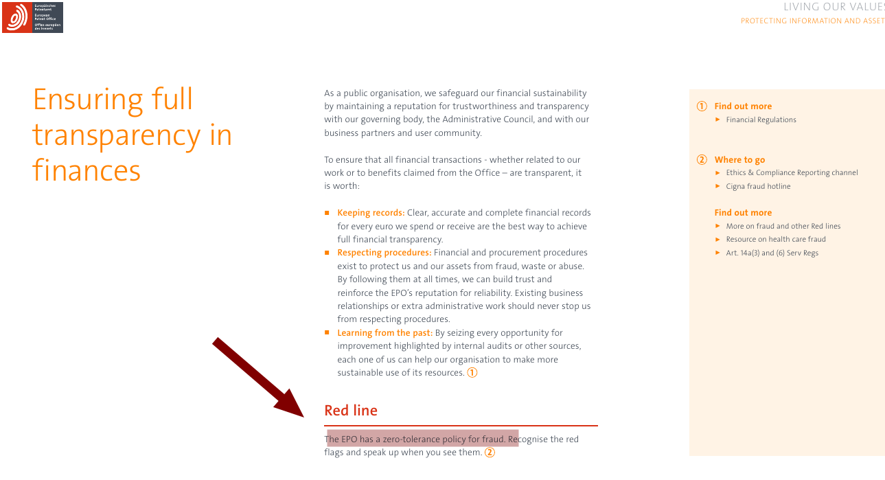 Ensuring full transparency in finances