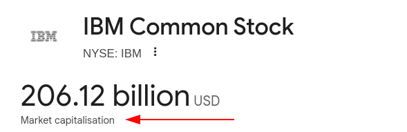 Market capitalisation