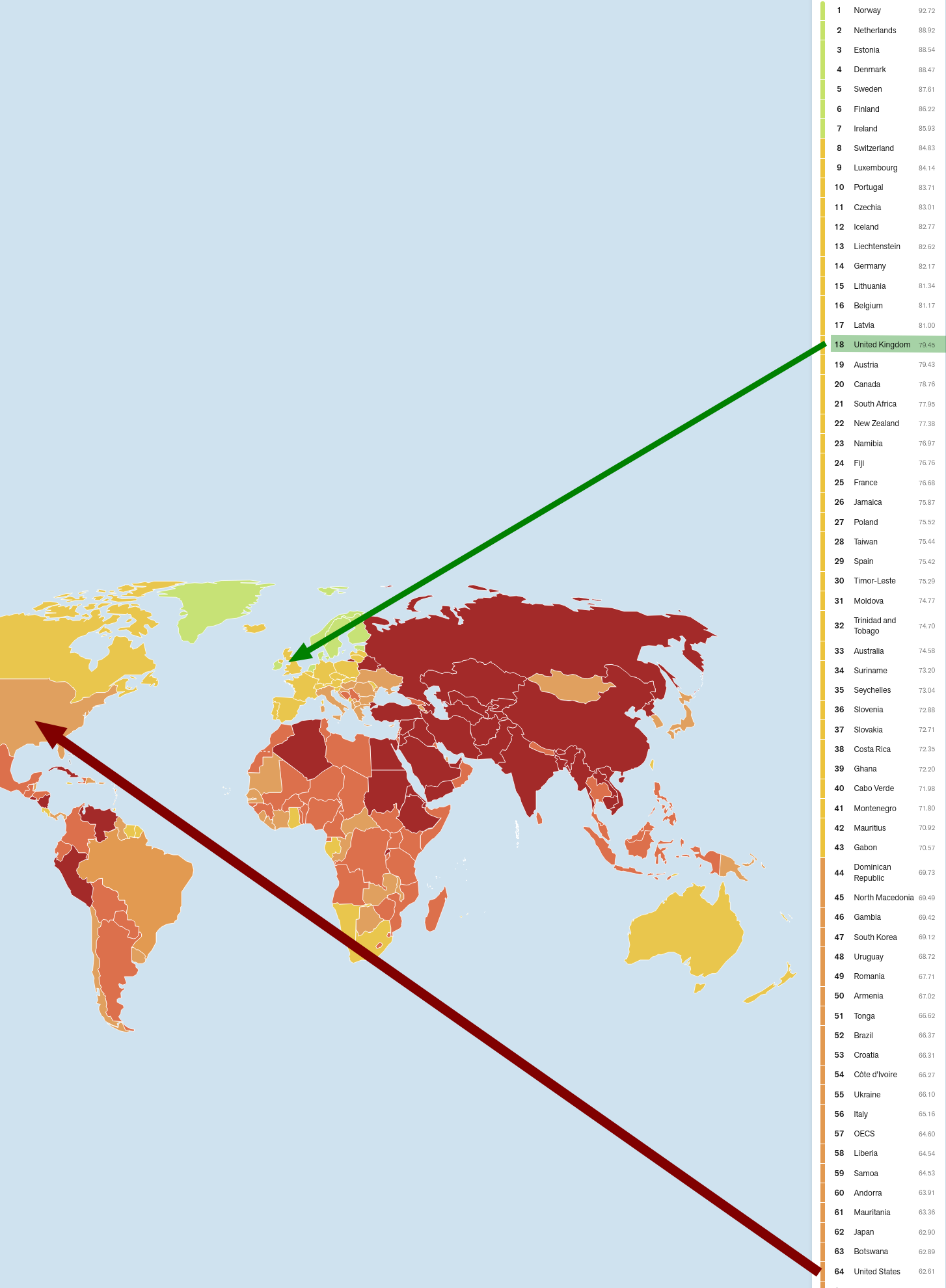 World Press Freedom Index