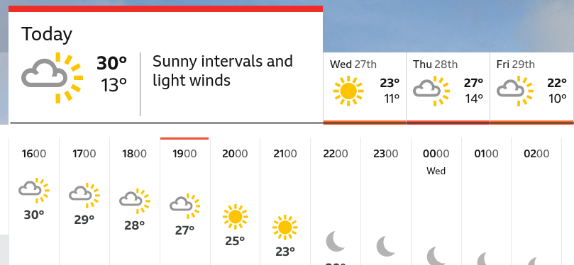 Sunny Intervals in Manchester