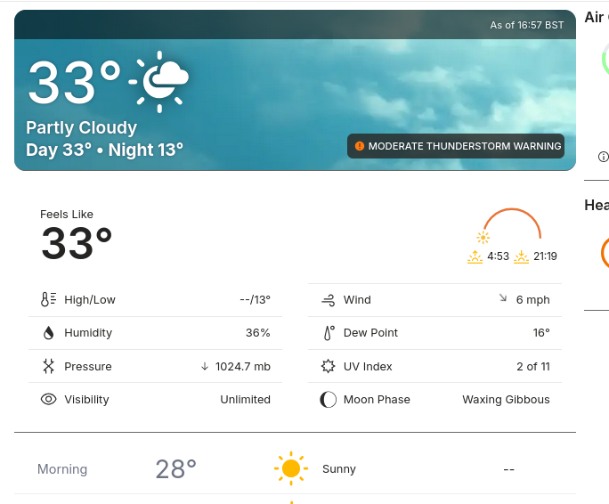 Weather Today in Manchester, England