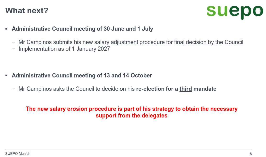 Administrative Council meeting of 30 June and 1 July