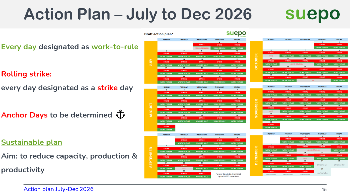 Every day designated as work-to-rule