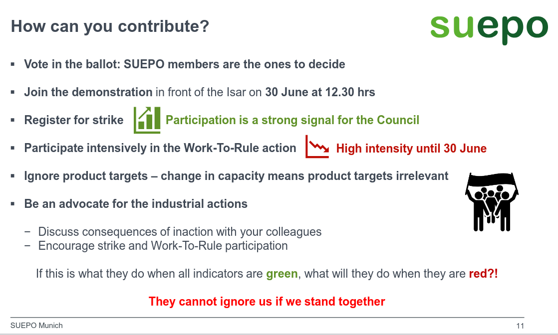 How can you contribute?