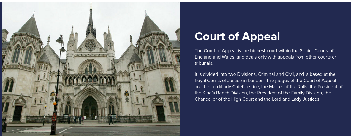 Court of Appeal