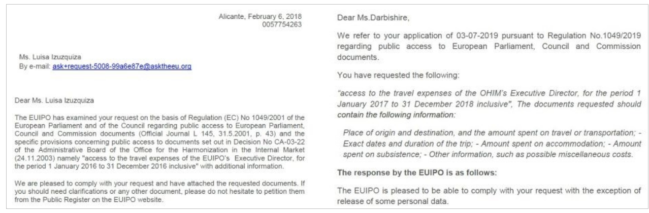 Requests from Luisa Izuzquiza and Helen Darbshire for information about travel expenses of the executive director of EUIPO