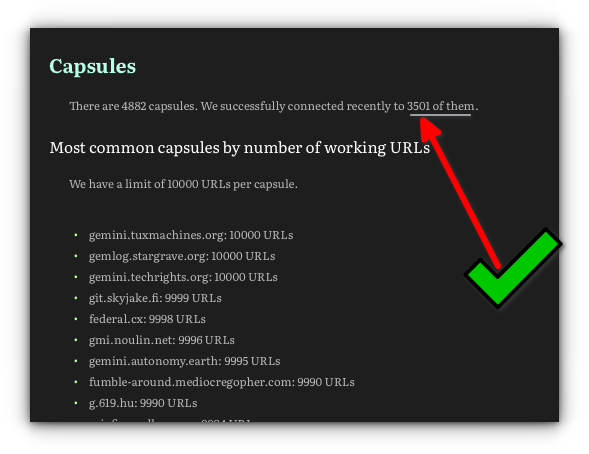 There are 4882 capsules. We successfully connected recently to 3501 of them.